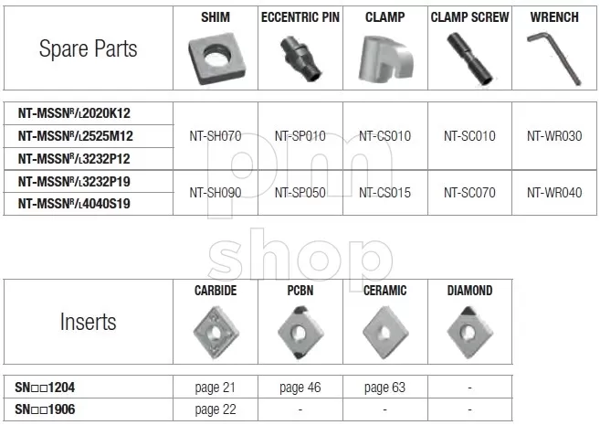 Державка токарная проходная Nikko Tools MSSNL заказать