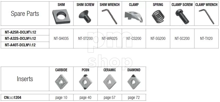 Державка токарная расточная Nikko Tools A-DCLNR заказать