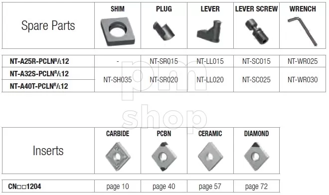 Державка токарная расточная Nikko Tools A-PCLNL заказать
