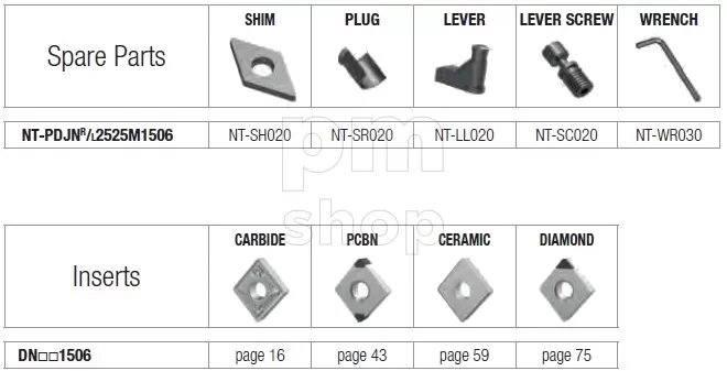 Державка токарная проходная Nikko Tools PDJNR заказать