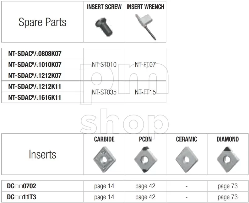 Державка токарная проходная Nikko Tools SDACR заказать