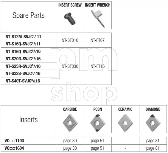 Державка токарная расточная Nikko Tools S-SVJCL заказать