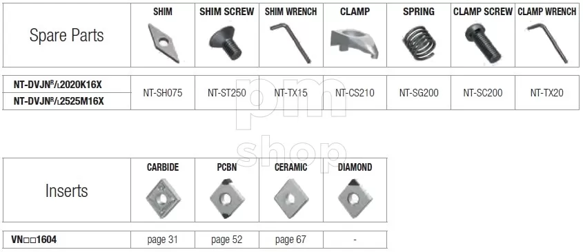 Державка токарная проходная Nikko Tools DVJNL заказать