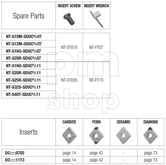 Державка токарная расточная Nikko Tools S-SDUCR заказать