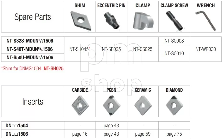 Державка токарная расточная Nikko Tools S-MDUNR заказать