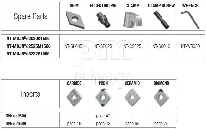 Державка токарная проходная Nikko Tools MDJNL заказать