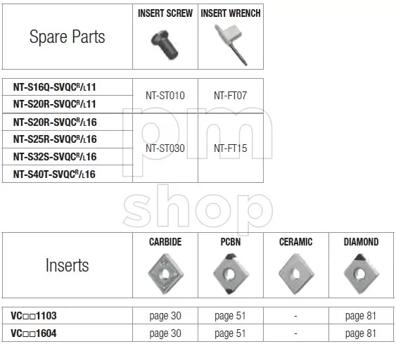 Державка токарная расточная Nikko Tools S-SVQCR заказать