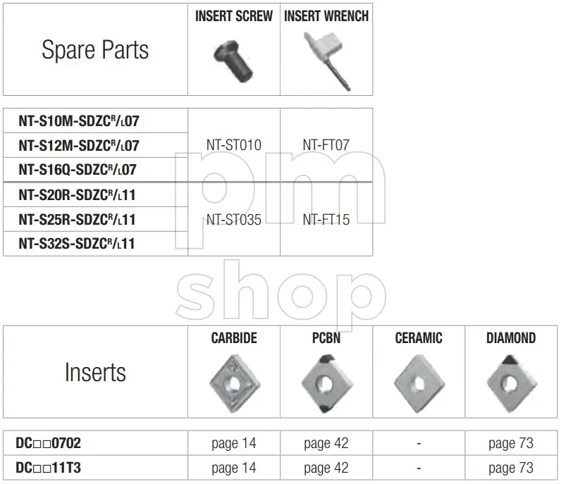 Державка токарная расточная Nikko Tools S-SDZCL заказать