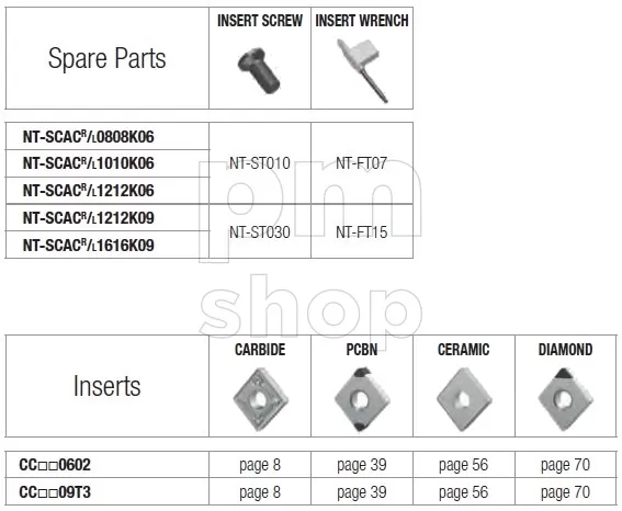 Державка токарная проходная Nikko Tools SCACL заказать