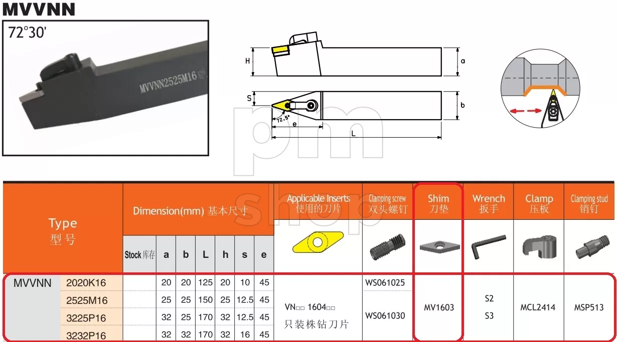 Подкладная опорная пластина Sant MV1603 заказать