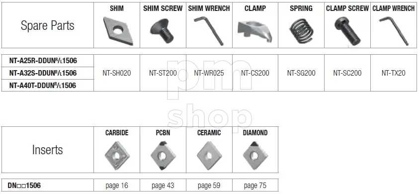 Державка токарная расточная Nikko Tools A-DDUNR заказать