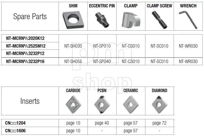 Державка токарная проходная Nikko Tools MCRNR заказать