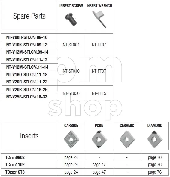 Державка токарная расточная Nikko Tools V-STLCR заказать