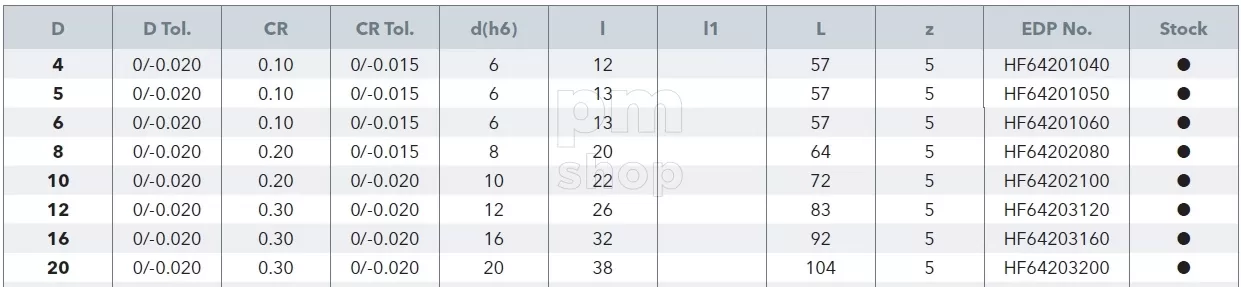 Фреза концевая твердосплавная для станка по металлу OSAWA HF642 заказать