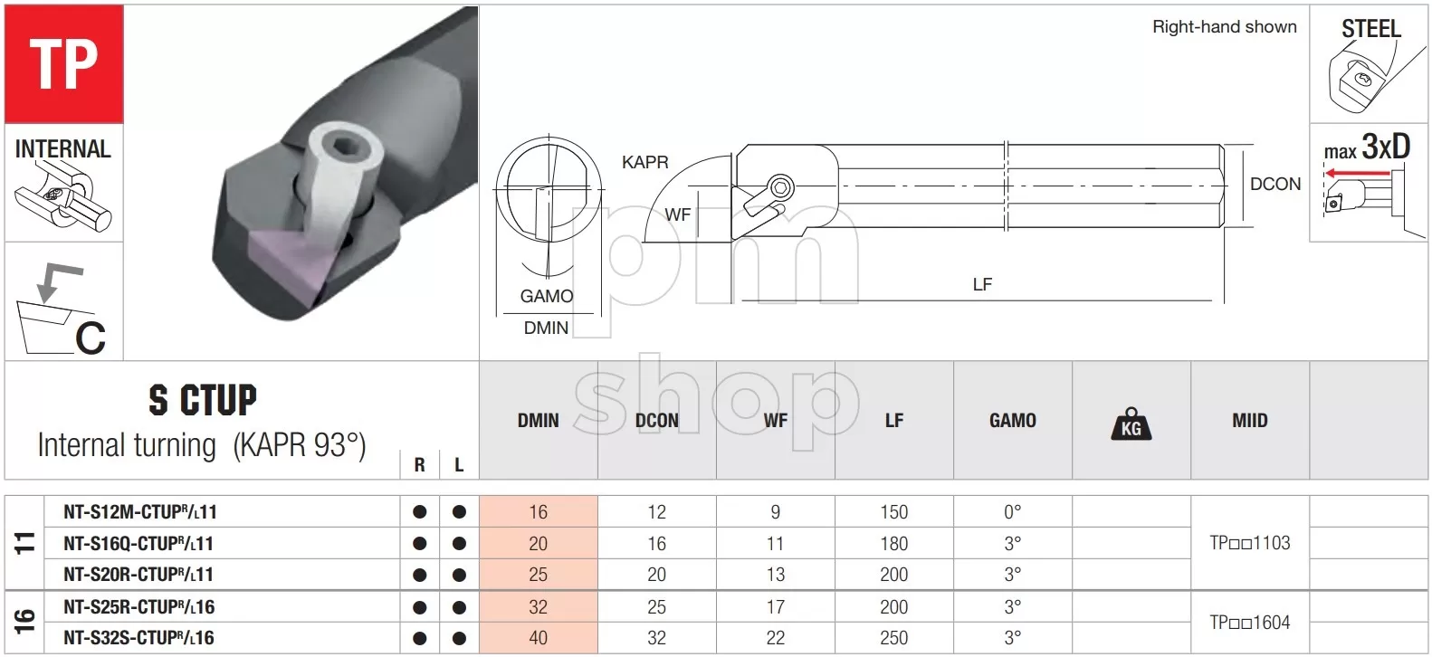 Державка токарная расточная Nikko Tools S-CTUPR заказать