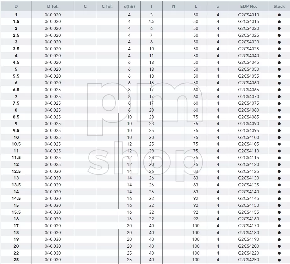 Фреза концевая твердосплавная для станка по металлу OSAWA G2CS4 заказать