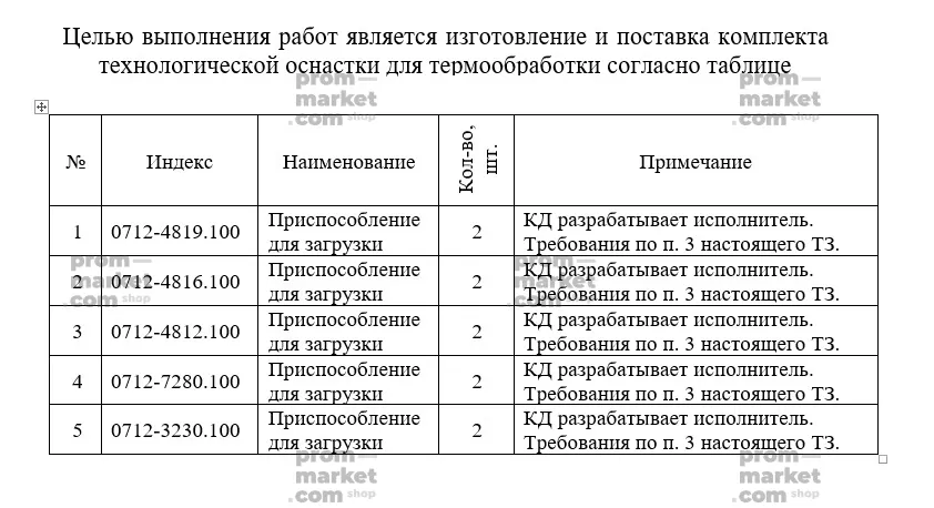 Изготовление и поставка комплекта технологической оснастки для термообработки заказать