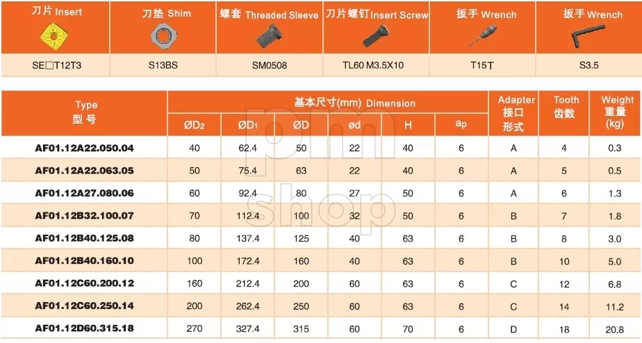 Фреза торцевая насадная AF01.12B32.100.07 со сменными пластинами  заказать