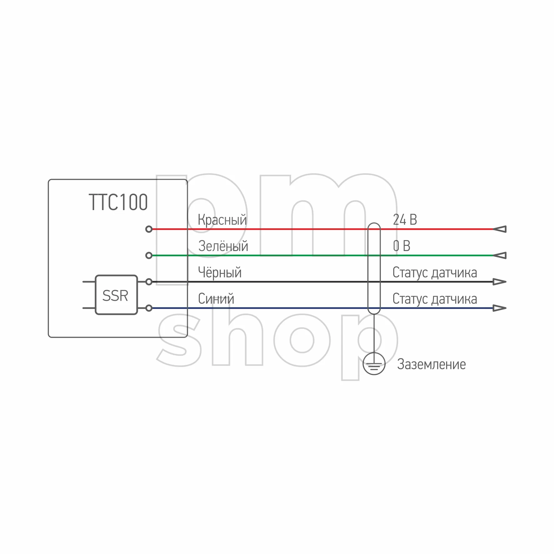 Датчик измерения инструмента с передачей данных по кабелю Pioneer TTC100  заказать