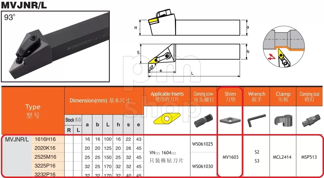 Подкладная опорная пластина Sant MV1603 заказать