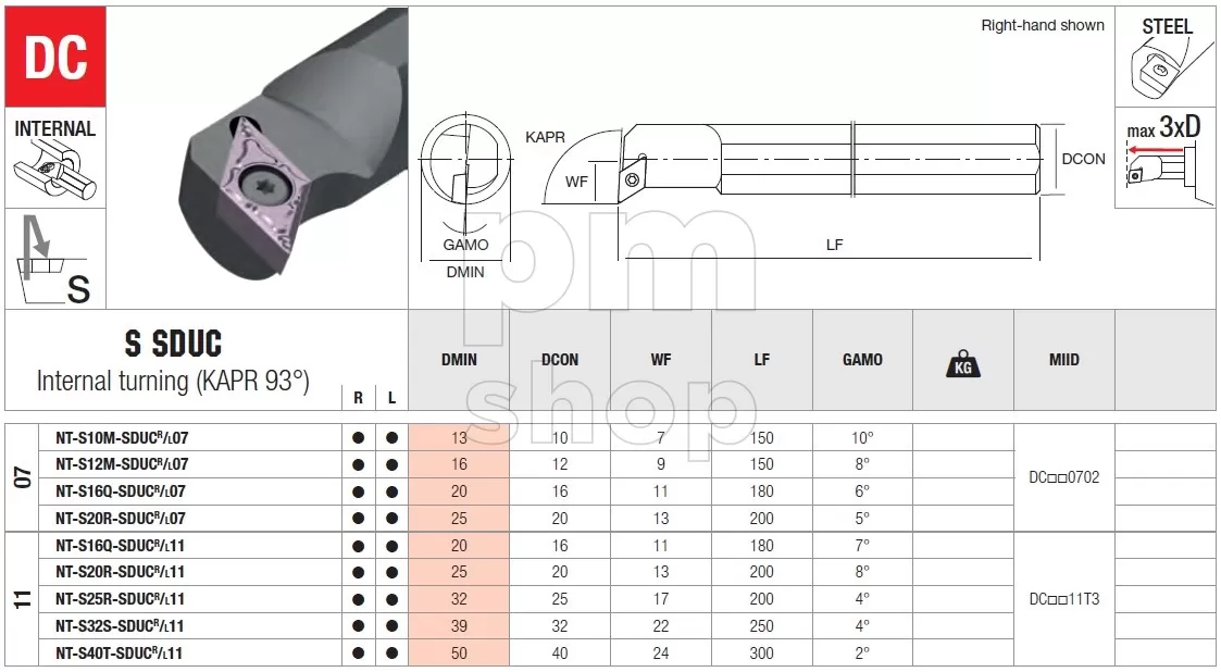 Державка токарная расточная Nikko Tools S-SDUCR заказать