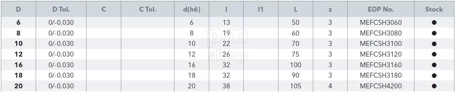 Фреза концевая твердосплавная для станка по металлу OSAWA MEFCSH3 заказать