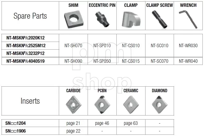 Державка токарная проходная Nikko Tools MSKNR заказать