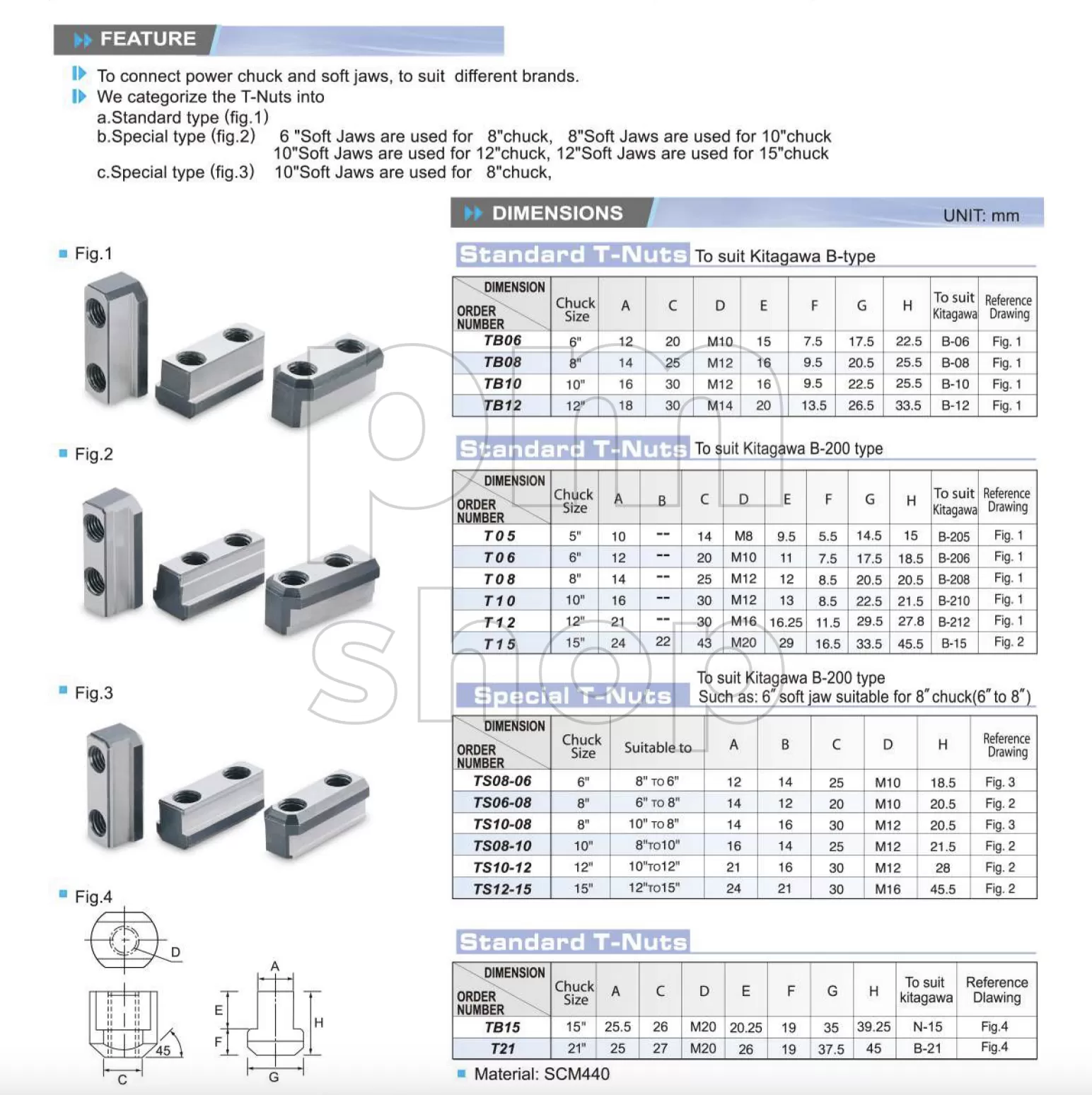 Комплект сухарей TB08 for 8'' To suit Kitagawa B-08 заказать