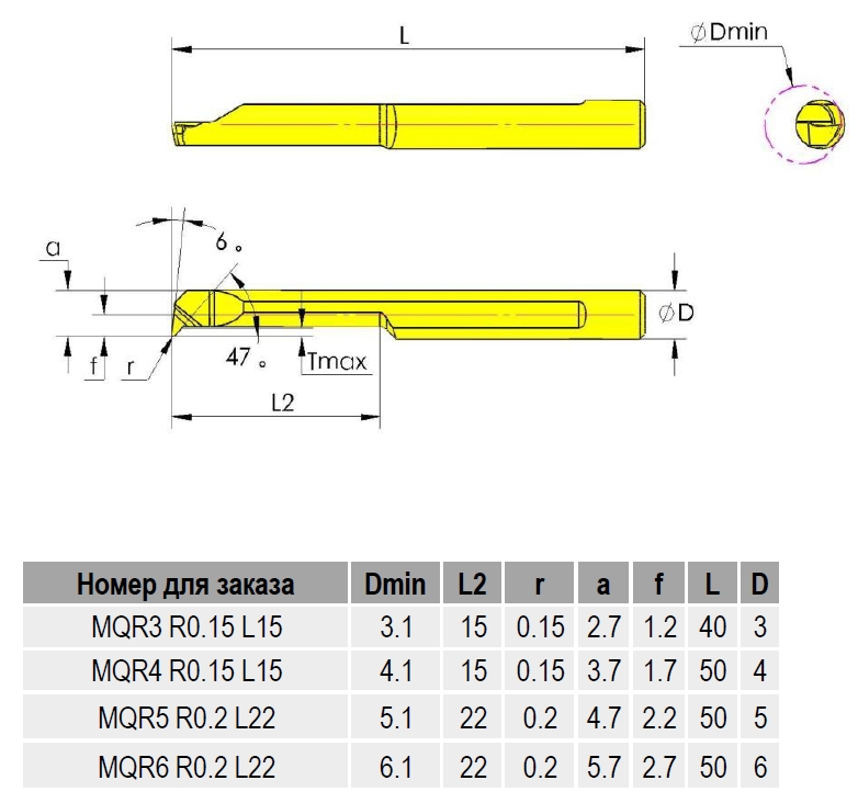 Мини-резец расточной SHTAIN серия MQR3 R0.15 L15 заказать