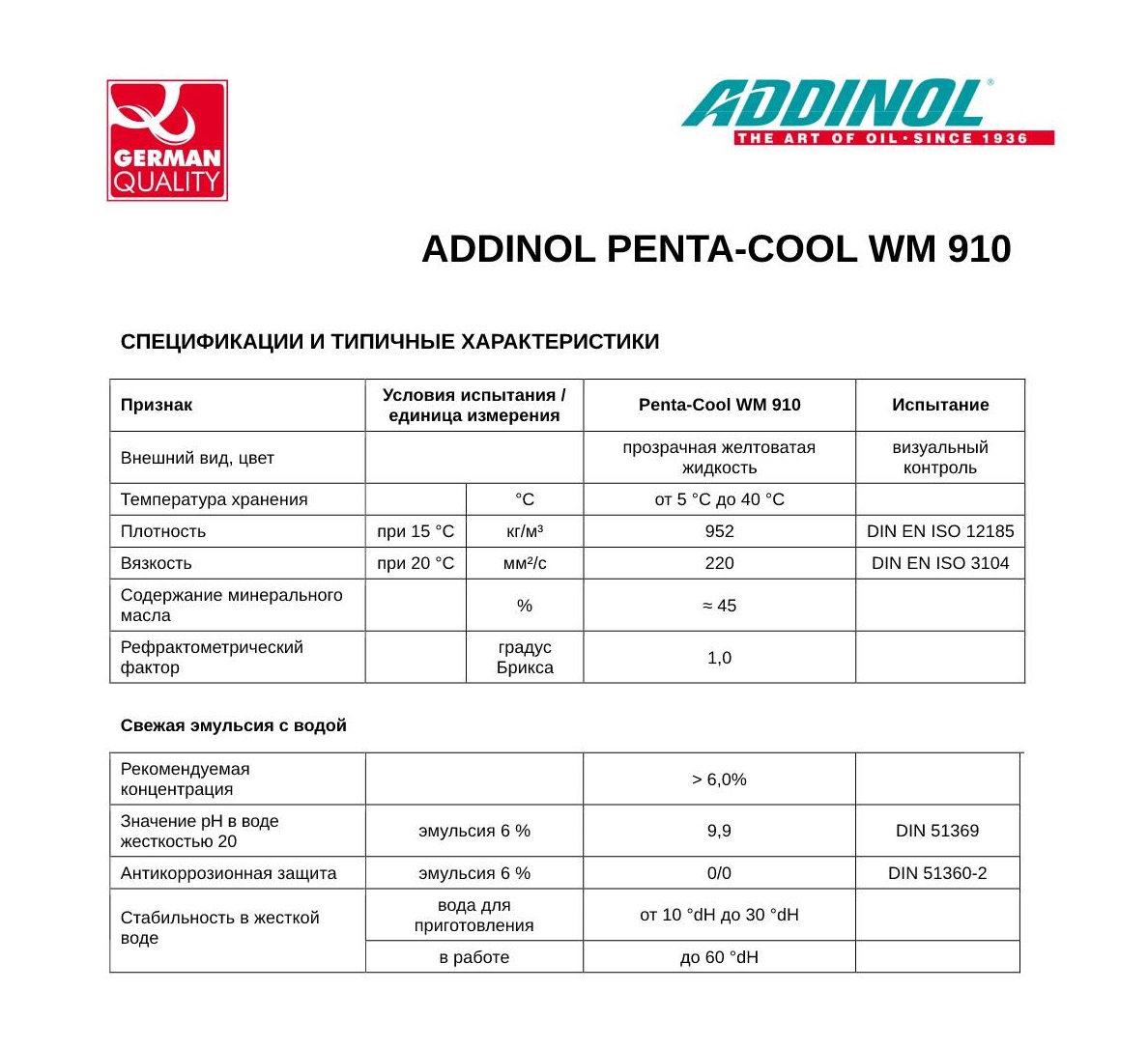 СОЖ ADDINOL Penta-Cool WM 910 20л заказать