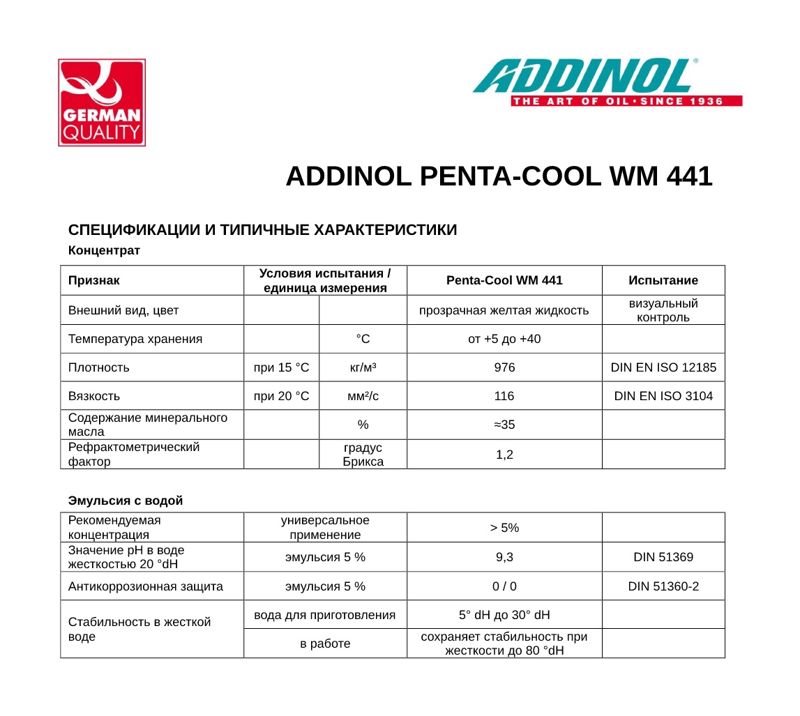 СОЖ ADDINOL Penta-Cool WM 441 20л и 205л заказать