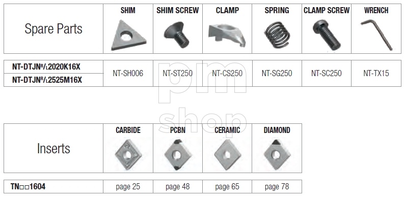 Державка токарная проходная Nikko Tools DTJNR заказать