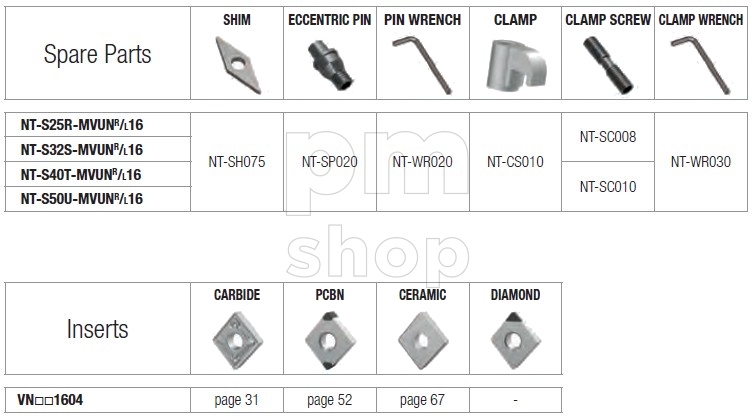 Державка токарная расточная Nikko Tools S-MVUNL заказать