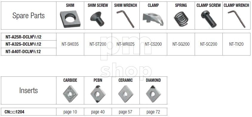 Державка токарная расточная Nikko Tools A-DCLNR заказать