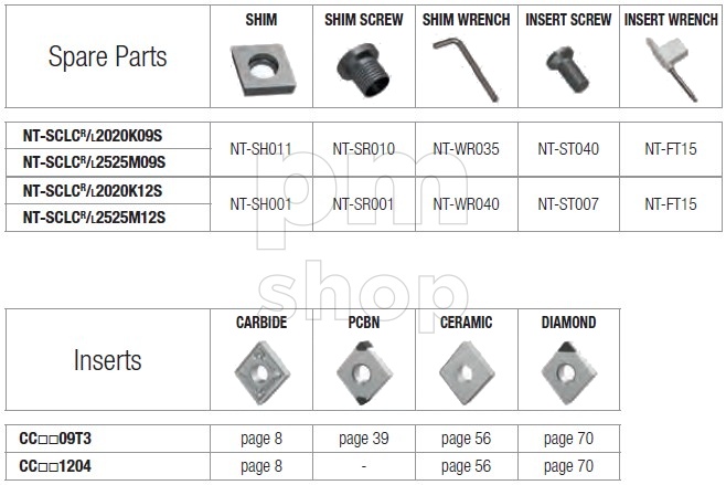 Державка токарная проходная Nikko Tools SCLCL заказать