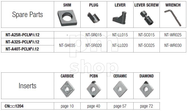 Державка токарная расточная Nikko Tools A-PCLNL заказать