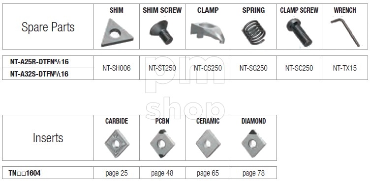 Державка токарная расточная Nikko Tools A-DTFNR заказать