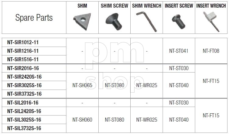 Державка токарная для нарезания внутренней резьбы Nikko Tools SIR1216-11 заказать