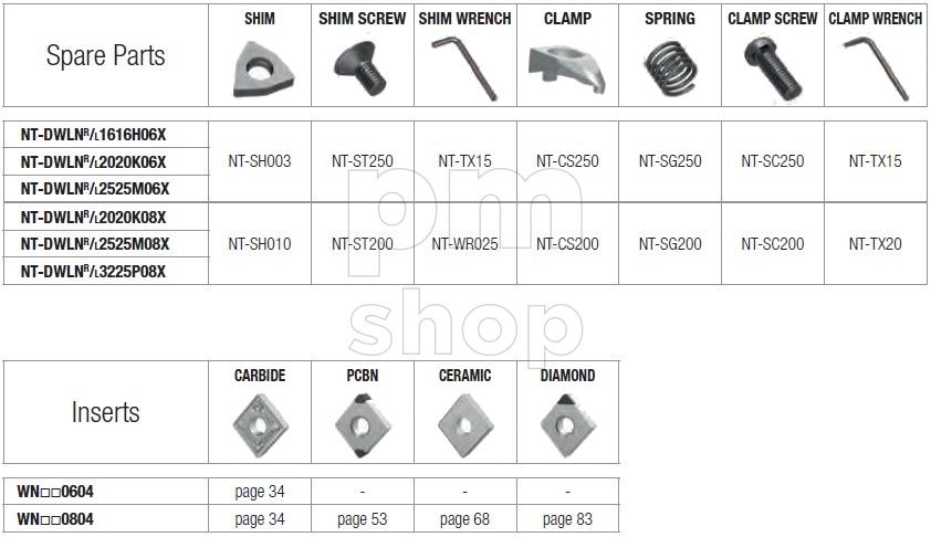 Державка токарная проходная Nikko Tools DWLNL заказать