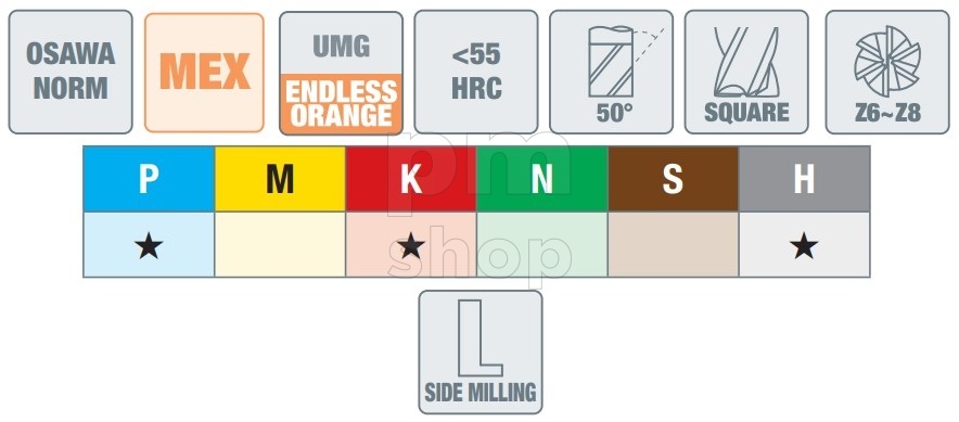 Фреза концевая твердосплавная для станка по металлу OSAWA MEXCSHM заказать