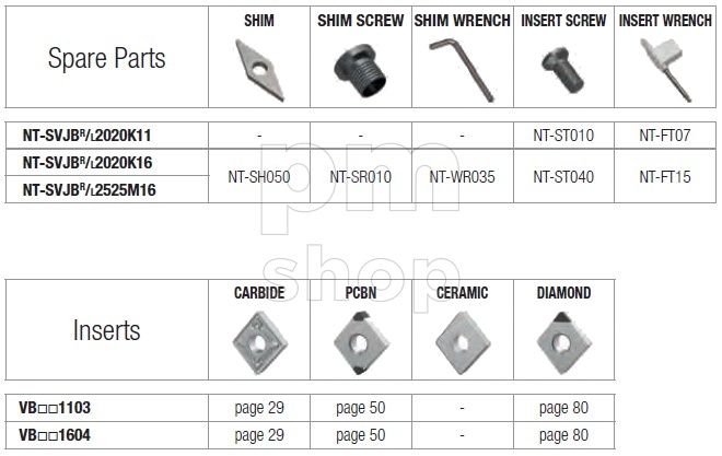 Державка токарная проходная Nikko Tools SVJBR заказать