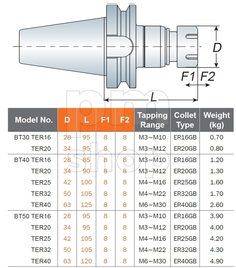 Патрон резьбонарезной ANN WAY MAS403 BT40-TER заказать