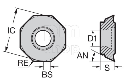 Фрезерная пластина Nikko Tools OFKT05T305-AL заказать