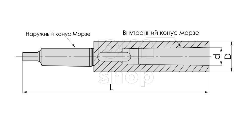 Втулка переходная удлиненная MTA1-MTA1-EX заказать