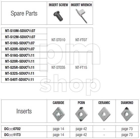 Державка токарная расточная Nikko Tools S-SDUCL заказать