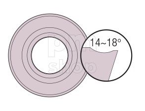 Фрезерная пластина Nikko Tools RPET1204M0-GP заказать
