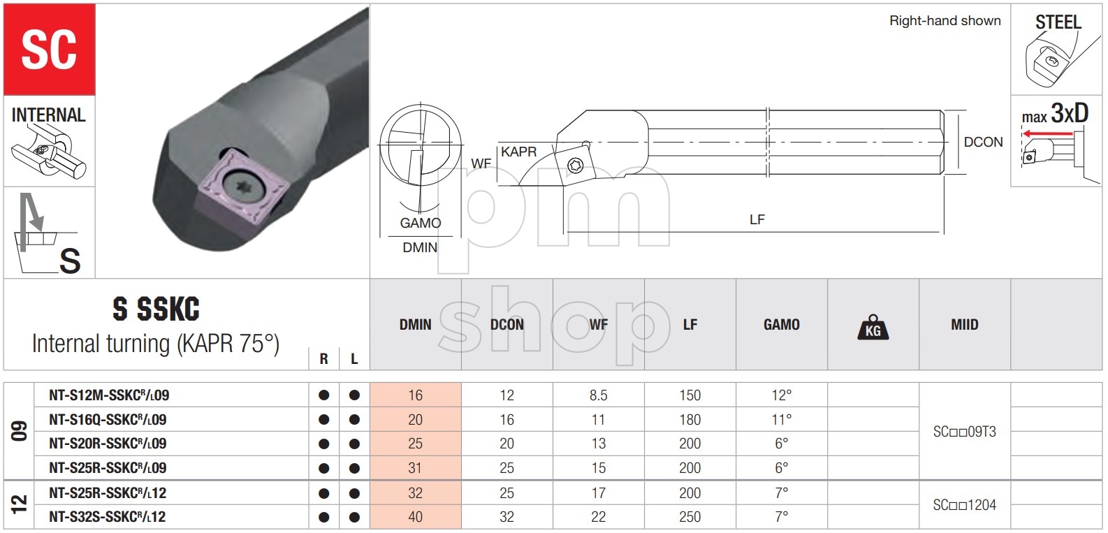 Державка токарная расточная Nikko Tools S-SSKCR заказать