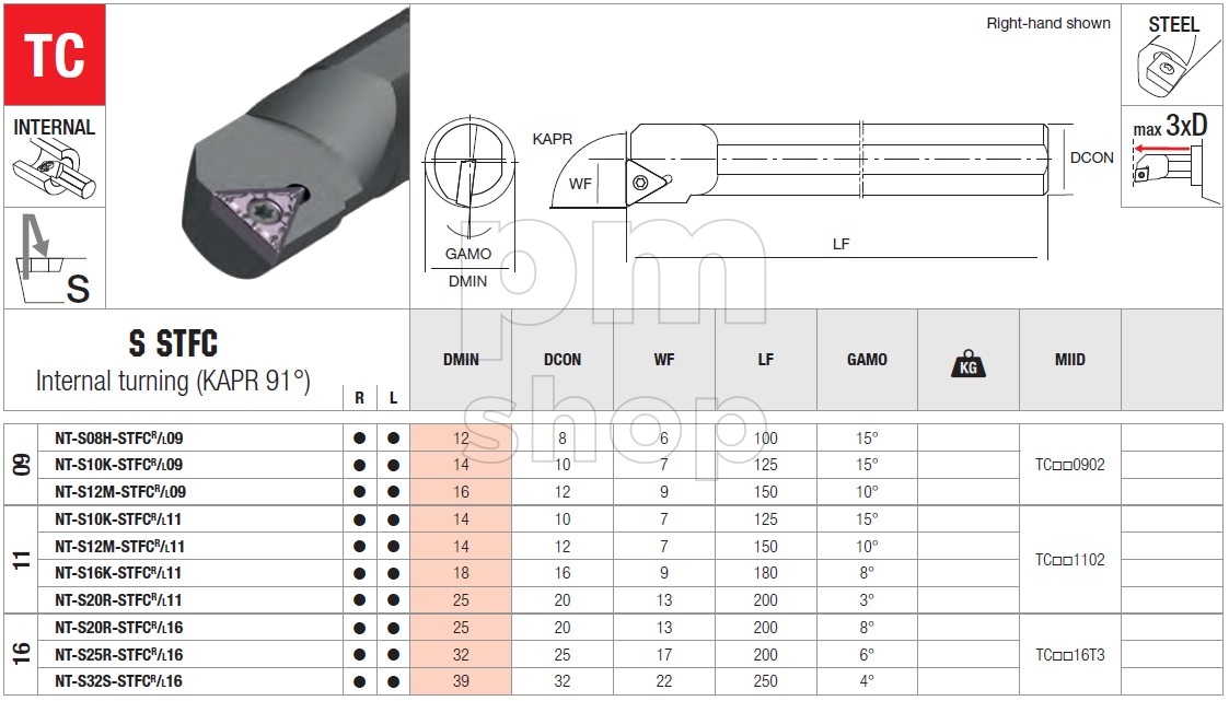 Державка токарная расточная Nikko Tools S-STFCR заказать
