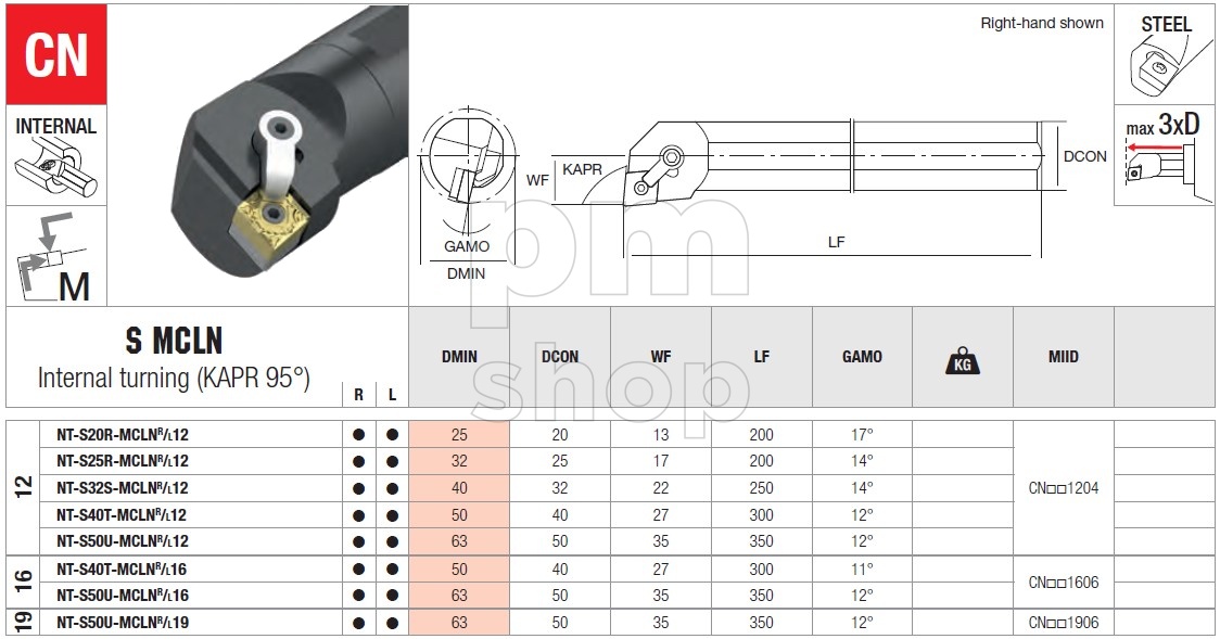 Державка токарная расточная Nikko Tools S-MCLNR заказать