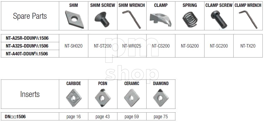 Державка токарная расточная Nikko Tools A-DDUNL заказать